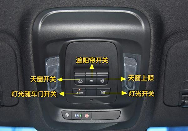 凯迪拉克ct5中控按钮图解ct5车内按键功能说明