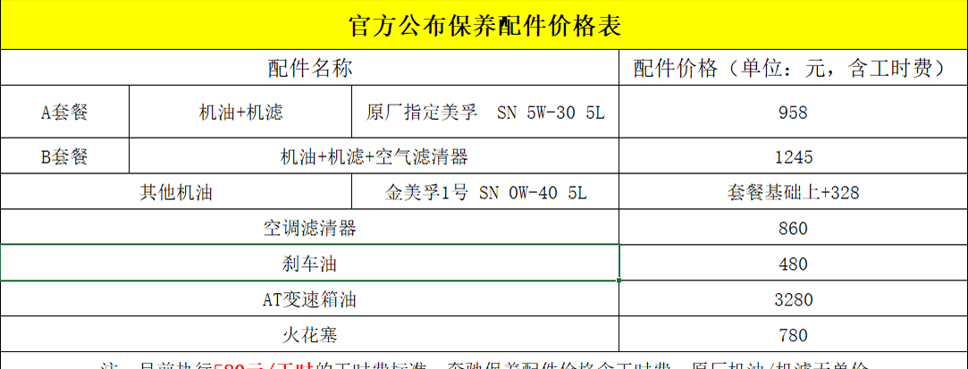 奔驰c200l保养费用明细