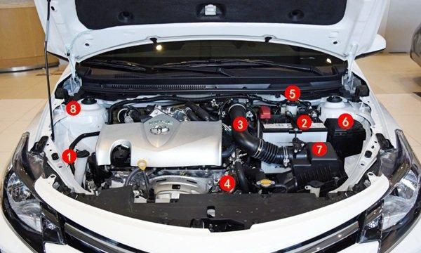 丰田威驰fs节气门在哪个位置,威驰fs节气门多久清洗一次-天天拍车二手