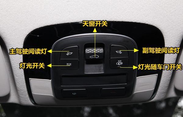 现代ix25中控按钮图解ix25车内按键功能说明