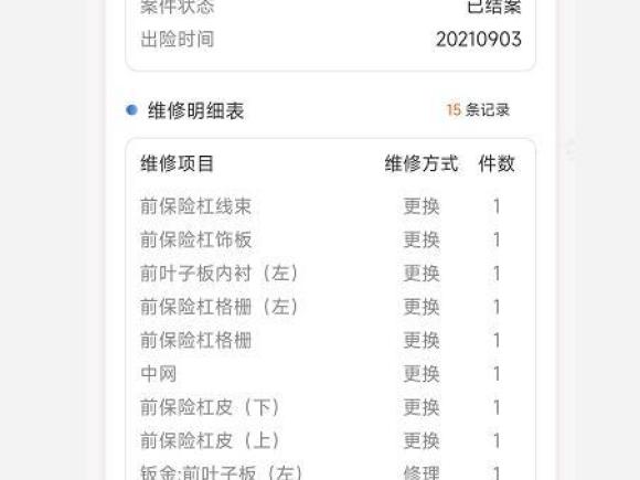 [上海·沪C] 二手哈弗哈弗初恋2021款 1.5T 自动大四版