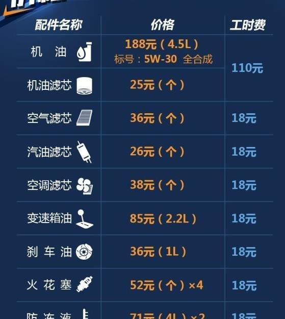 斯威x7大保养项目斯威x7大保养多少钱