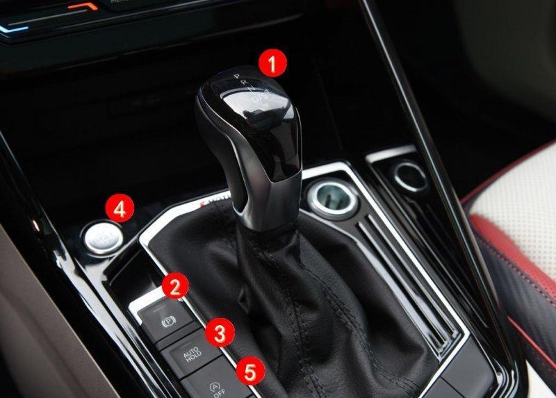 大众探岳x中控按钮图解探岳x车内按键功能说明