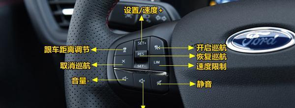 福特锐际方向盘按键图解锐际方向盘按钮功能说明