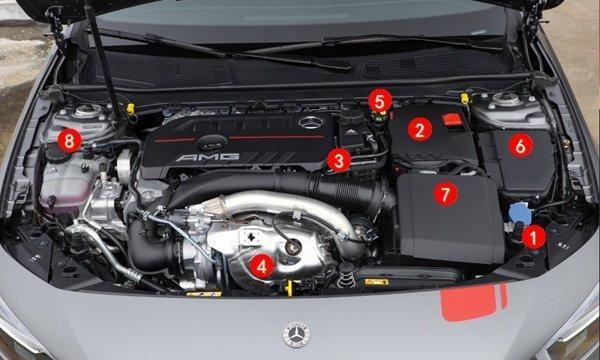 奔驰a级amg节气门在哪个位置a级amg节气门多久清洗一次