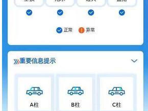 [上海·沪A] 二手宝马宝马5系2013款 520Li 典雅型