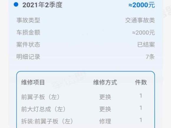 [深圳·琼B] 二手现代悦动2018款 1.6L 自动悦目版GL 国VI