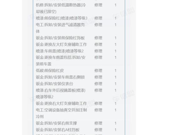 [成都·川A] 二手宝马宝马5系新能源2018款 530Le 豪华套装