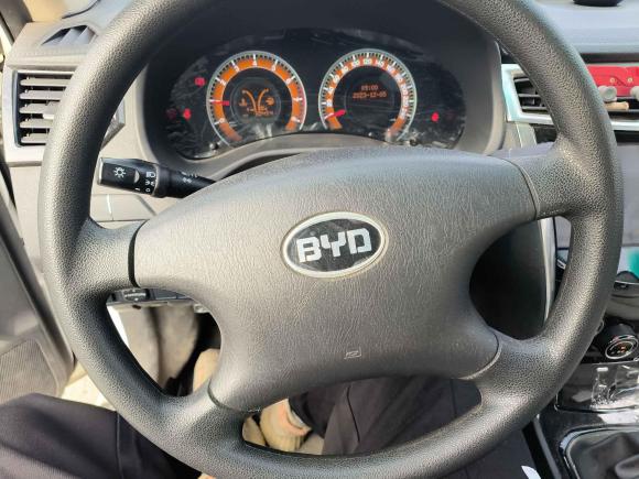 [广州·粤E] 二手比亚迪比亚迪F32020款 1.5L 手动超值版