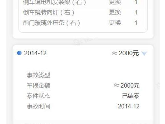 [上海·沪M] 二手奔驰奔驰S级2012款 S 350 L Grand Edition