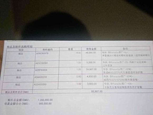 [佛山·川A] 二手保时捷Panamera2019款 Panamera 2.9T