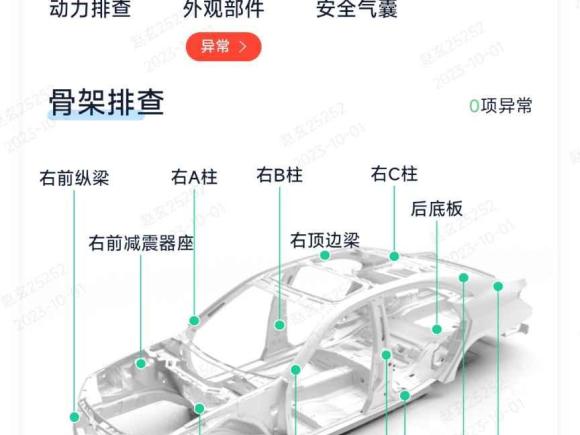 [合肥·皖N] 二手宝马宝马5系2014款 520i 典雅型