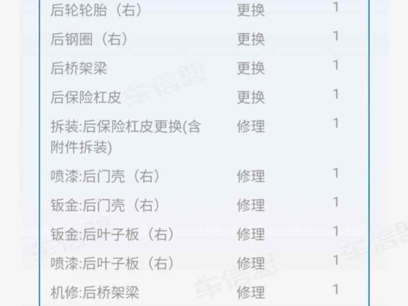 [深圳·琼B] 二手现代悦动2018款 1.6L 自动悦目版GL 国VI