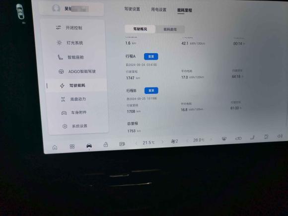 [北京·京A] 二手昊铂昊铂HT2023款 670 后驱特高压版
