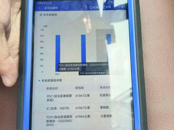 [金华·浙G] 二手宝马宝马X52011款 xDrive35i 领先型