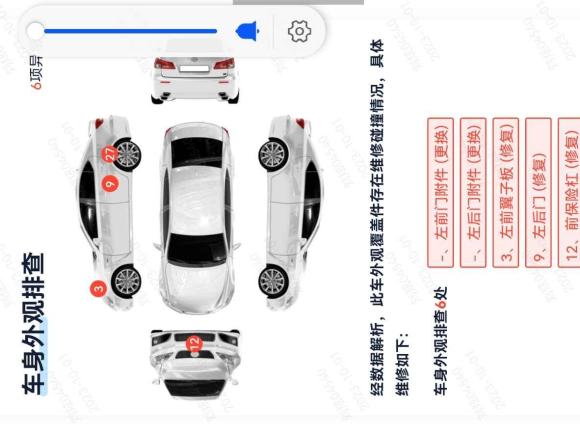 [上海·沪B] 二手大众途观L2019款 380TSI 自动四驱R-Line旗舰版 国V