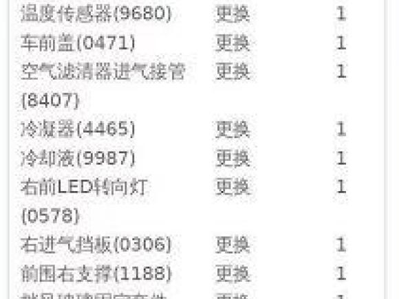 [上海·沪A] 二手宝马宝马5系2013款 520Li 典雅型