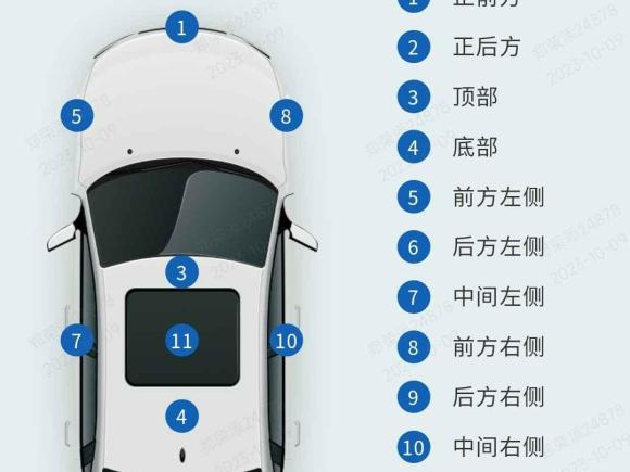 [深圳·粤B] 二手本田奥德赛2018款 2.4L 智享版