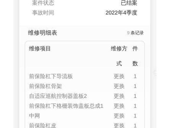 [深圳·桂R] 二手长安长安CS75 PLUS2020款 2.0T 自动领航型