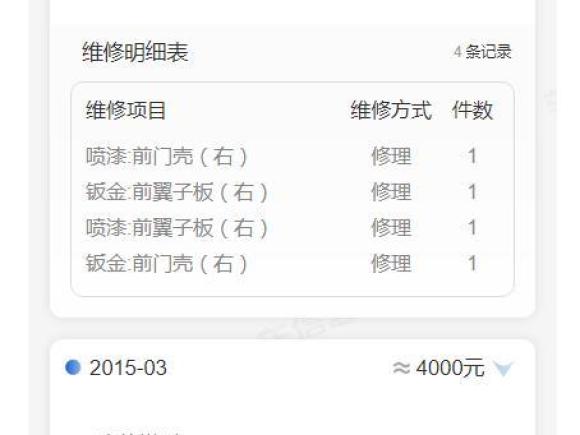 [上海·沪M] 二手奔驰奔驰S级2012款 S 350 L Grand Edition