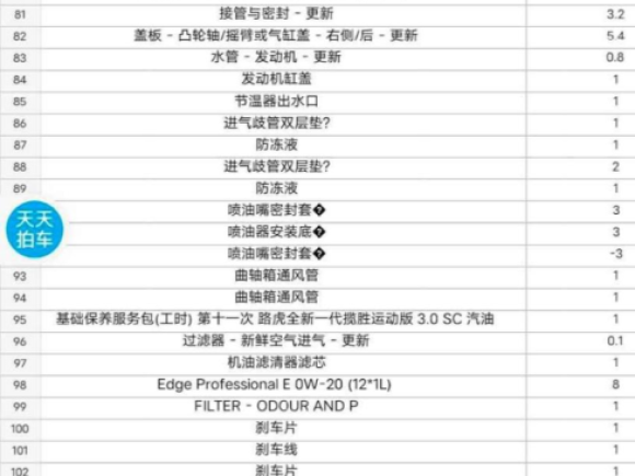 [南昌·赣A] 二手路虎揽胜运动版2014款 3.0 SC V6 HSE DYNAMIC