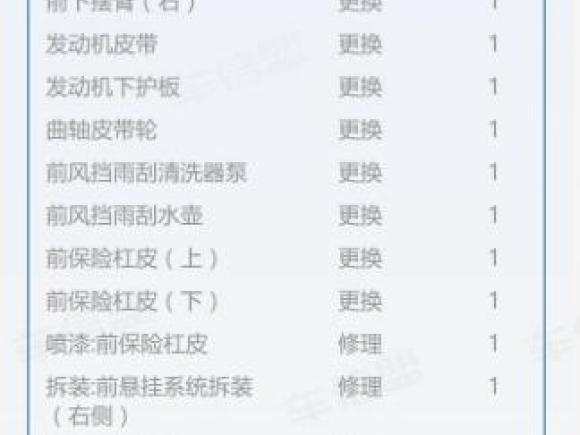 [上海·苏U] 二手长安欧尚长安欧尚X52022款 运动版 1.5T DCT飓风音速