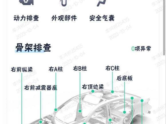 [深圳·粤N] 二手宝马宝马X12021款 sDrive20Li 时尚型