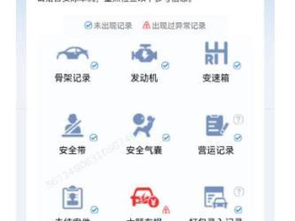 [上海·沪A] 二手奥迪奥迪Q2L e-tron2019款 Q2L e-tron 纯电智享型