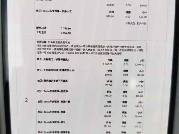 [上海·沪A] 二手特斯拉Model Y2021款 标准续航后驱版