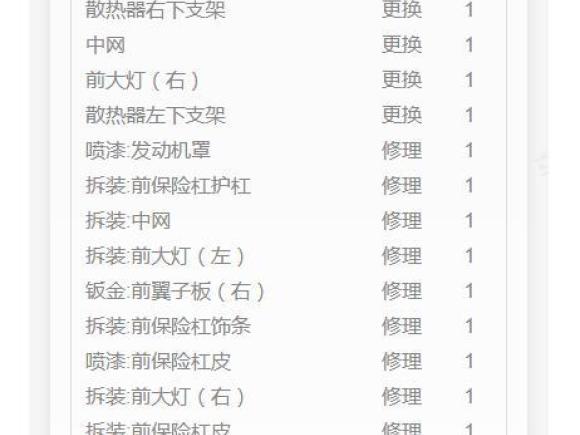 [上海·沪M] 二手奔驰奔驰S级2012款 S 350 L Grand Edition