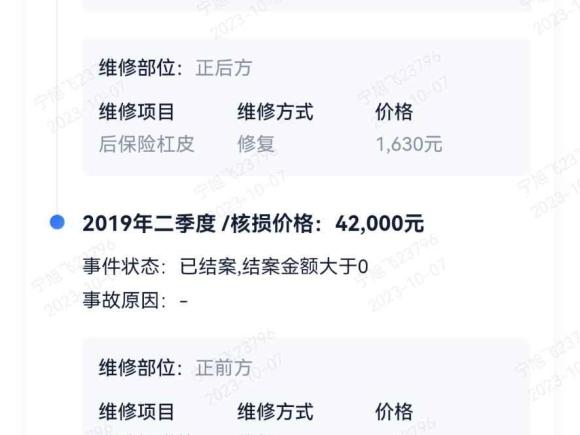 [深圳·粤B] 二手奥迪奥迪A6L2018款 30周年年型 35 TFSI 运动型