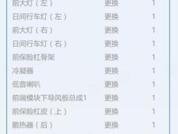 [上海·苏U] 二手长安欧尚长安欧尚X52022款 运动版 1.5T DCT飓风音速