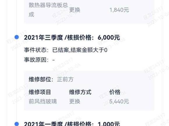 [深圳·粤B] 二手宝马宝马X22019款 sDrive20i M越野套装 国VI