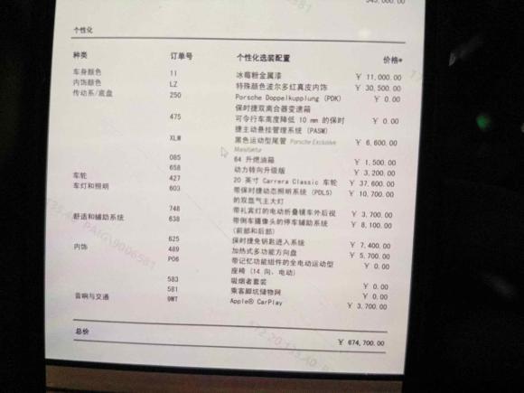 [义乌·浙G] 二手保时捷保时捷7182022款 Cayman 2.0T