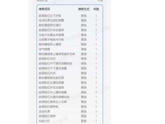 [成都·川A] 二手奔驰奔驰E级2019款 E 200 L