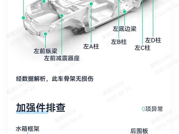 [合肥·皖A] 二手大众帕萨特2017款 330TSI DSG尊荣版