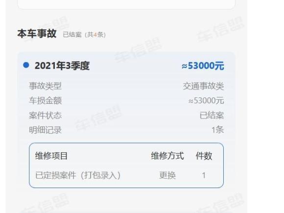 [成都·川A] 二手奔驰奔驰E级2019款 E 200 L
