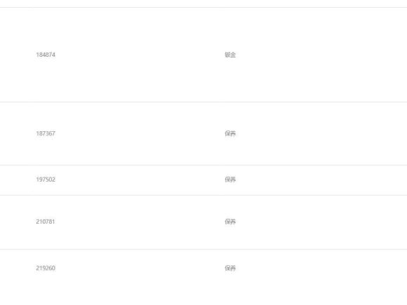 [成都·川A] 二手奔驰奔驰E级2019款 E 200 L