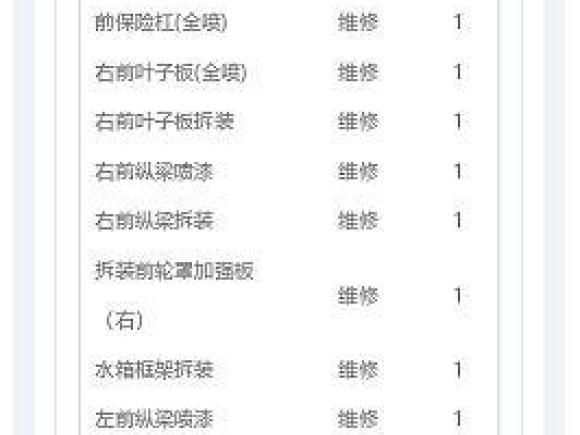 [上海·沪A] 二手小鹏小鹏G32020款 520i 智享版