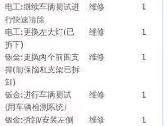 [上海·沪A] 二手宝马宝马5系2013款 520Li 典雅型