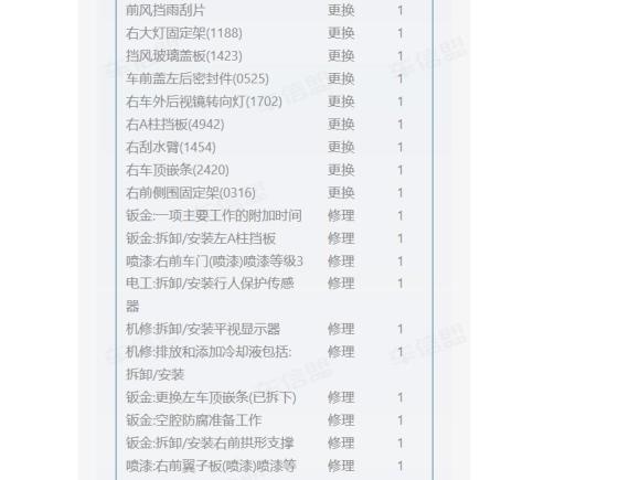 [成都·川A] 二手宝马宝马5系新能源2018款 530Le 豪华套装