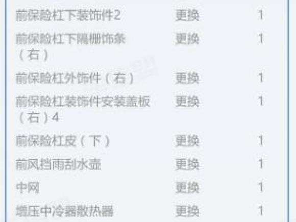 [上海·苏U] 二手长安欧尚长安欧尚X52022款 运动版 1.5T DCT飓风音速