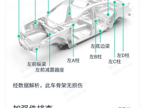 [青岛·鲁U] 二手宝马宝马X12010款 sDrive18i豪华型