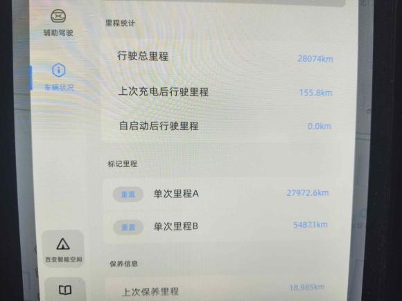 [上海·沪A] 二手小鹏小鹏P52021款 460G+