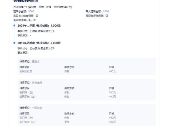 [青岛·鲁B] 二手大众帕萨特2015款 1.8TSI DSG尊荣版