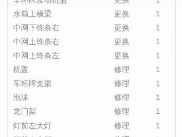 [上海·沪C] 二手奔驰奔驰C级2019款 C 260 运动版