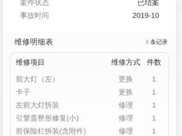 [上海·沪C] 二手奔驰奔驰C级2019款 C 260 运动版