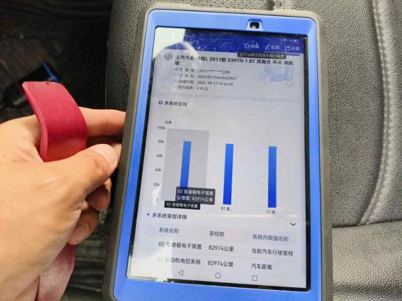 [上海·沪B] 二手大众途观L2017款 330TSI 自动两驱旗舰版