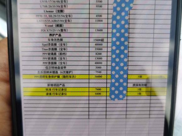 [上海·沪M] 二手玛莎拉蒂Levante2016款 3.0T 标准型