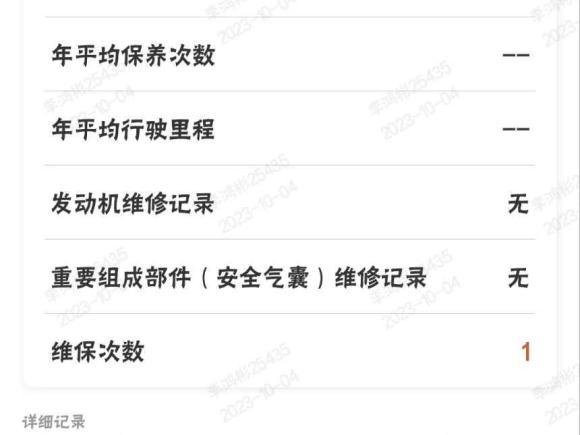 [深圳·粤N] 二手宝马宝马X12021款 sDrive20Li 时尚型